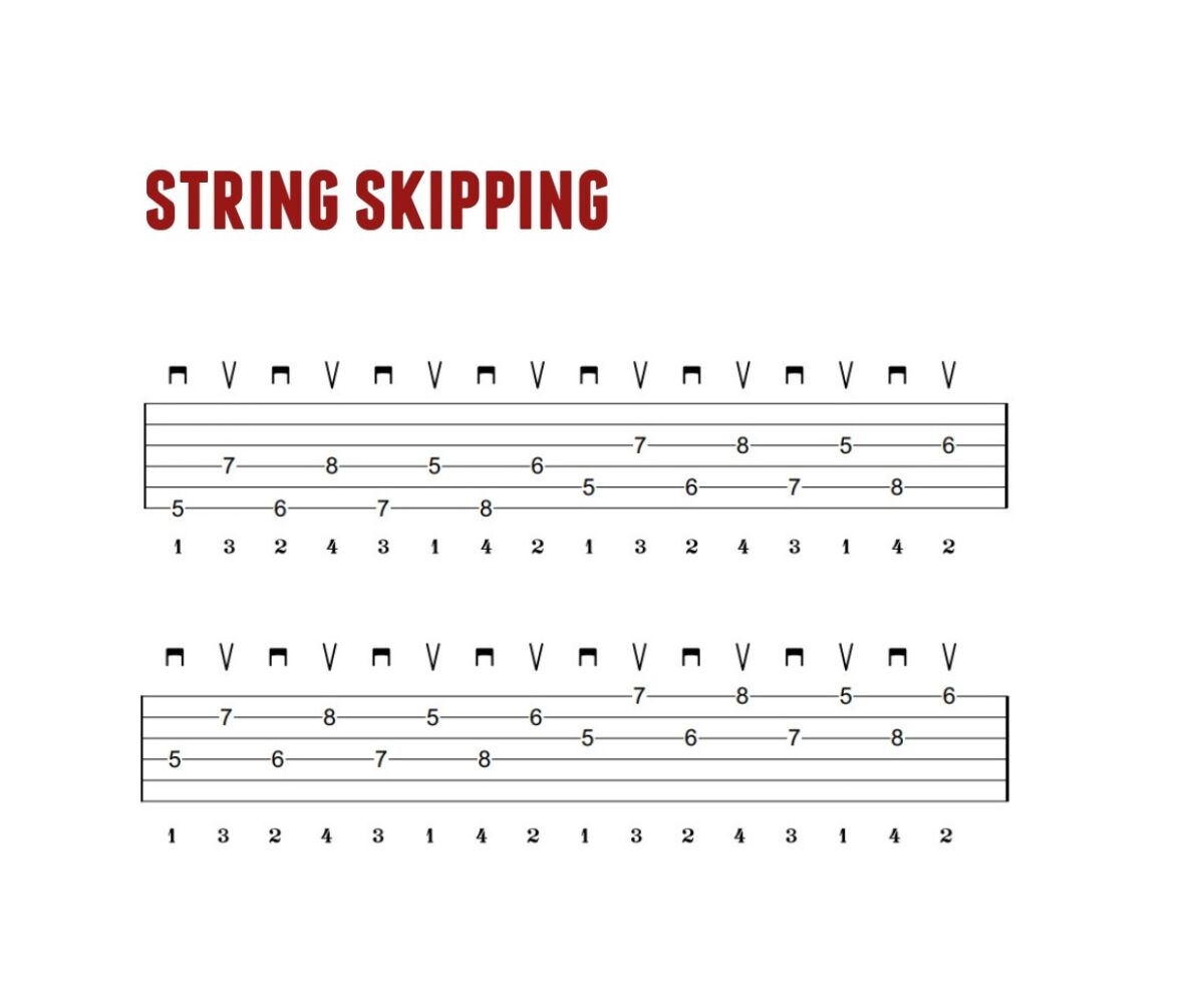 String skipping gitaar
