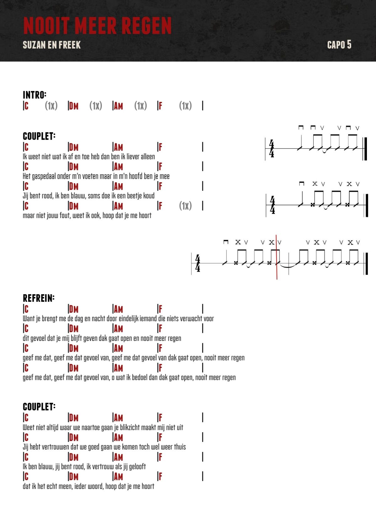 Nooit meer regen chords