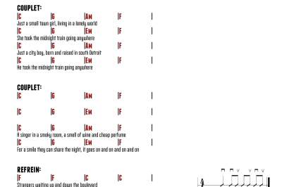Don't Stop Believin' op gitaar leren spelen?