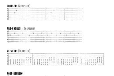 Leer Smells like teen spirit op gitaar van Nirvana!