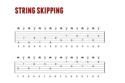 Beter worden met plectrum door string skipping