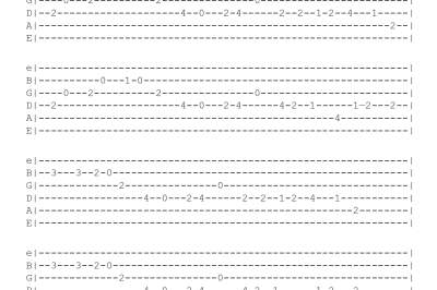 Makkelijk kerstliedje op gitaar voor beginners!