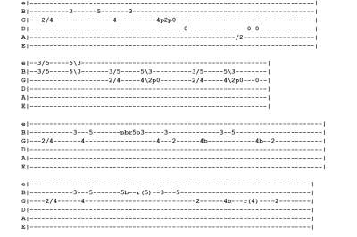 Leer de intro solo van Wish you were here op gitaar!